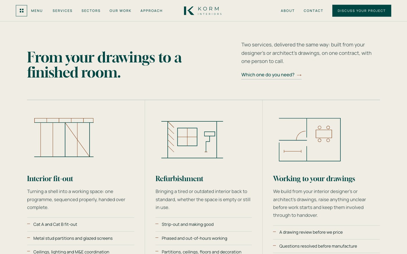 Korm Interiors website section: Two services and the way Korm works, each with its own line drawing